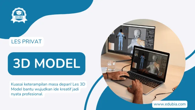Les 3D Modeling