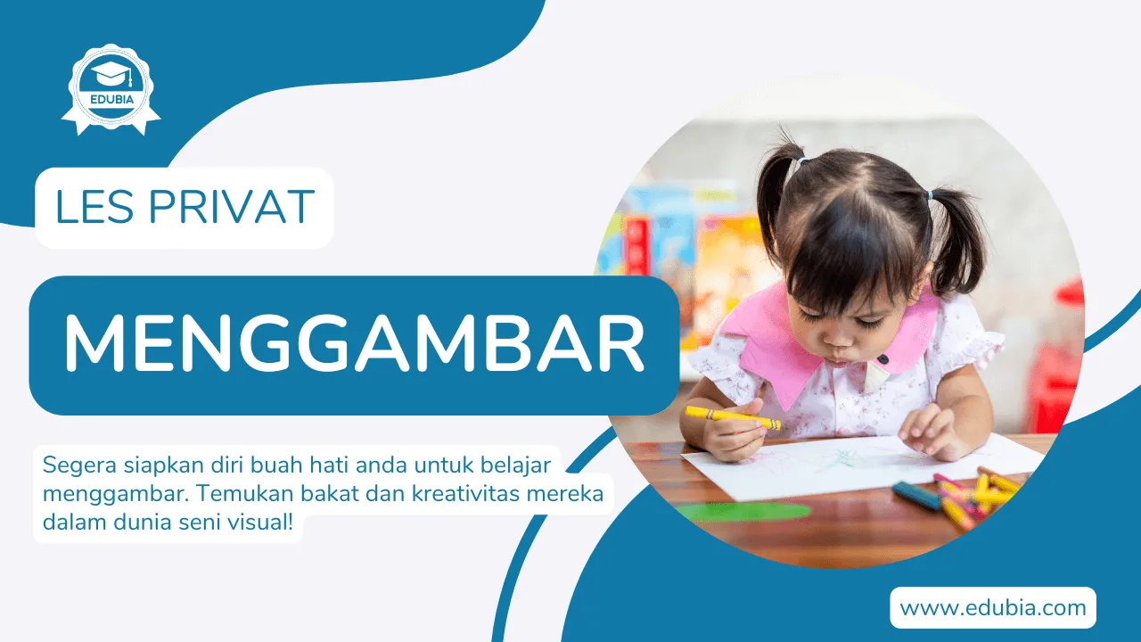 Les Menggambar